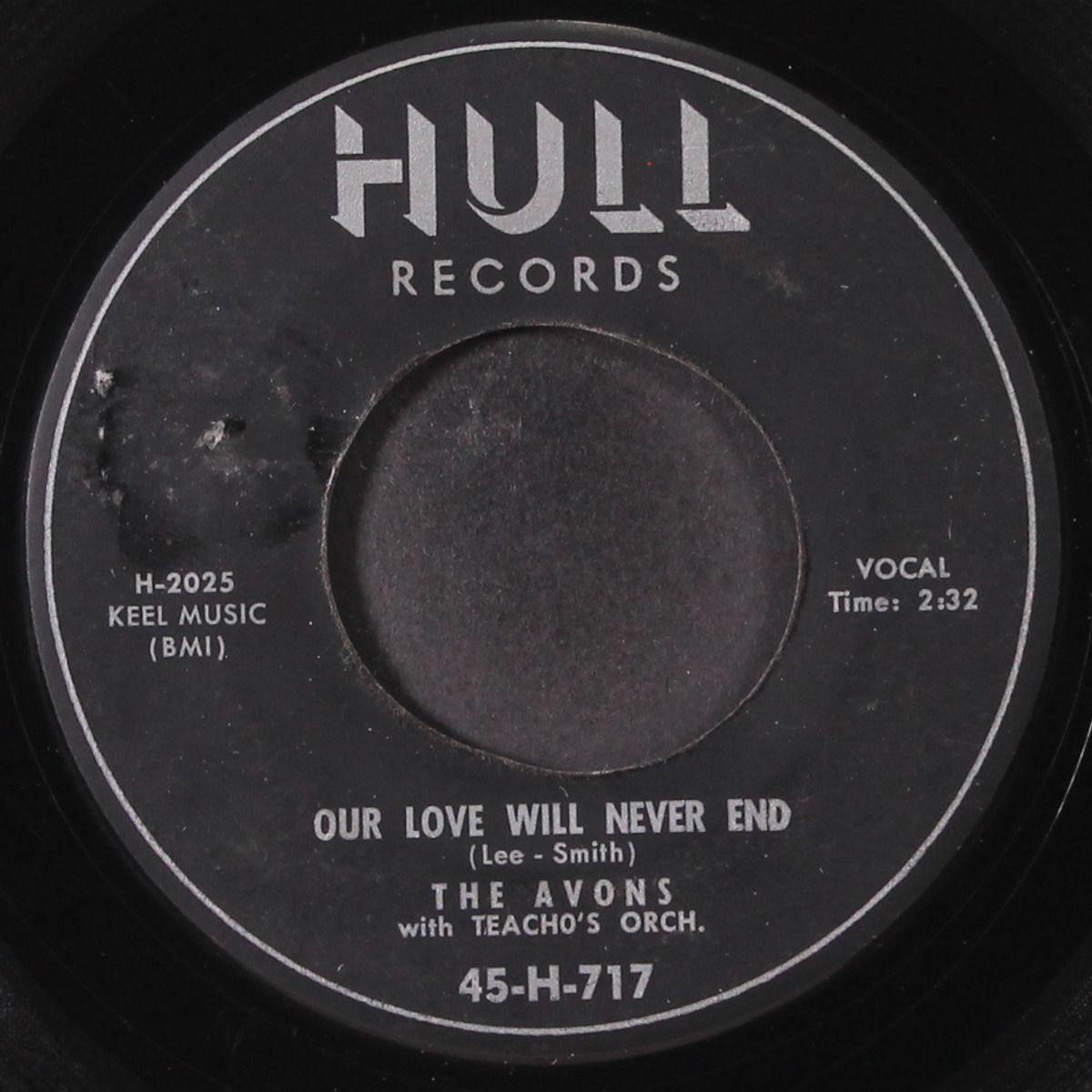 our love will never end / i'm sending s.o.s. by AVONS