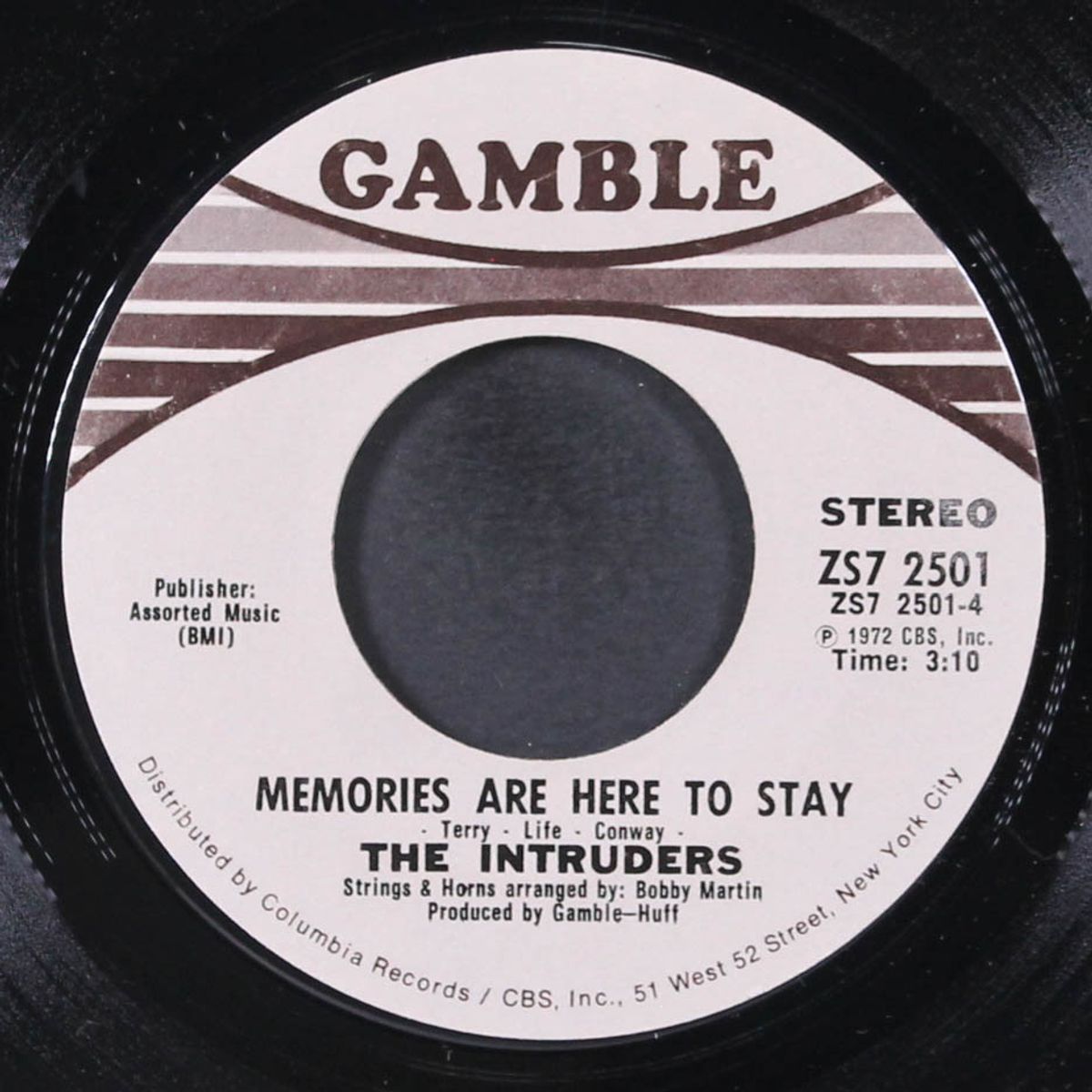 memories are here to stay / (win, place or show) she's a winner by INTRUDERS
