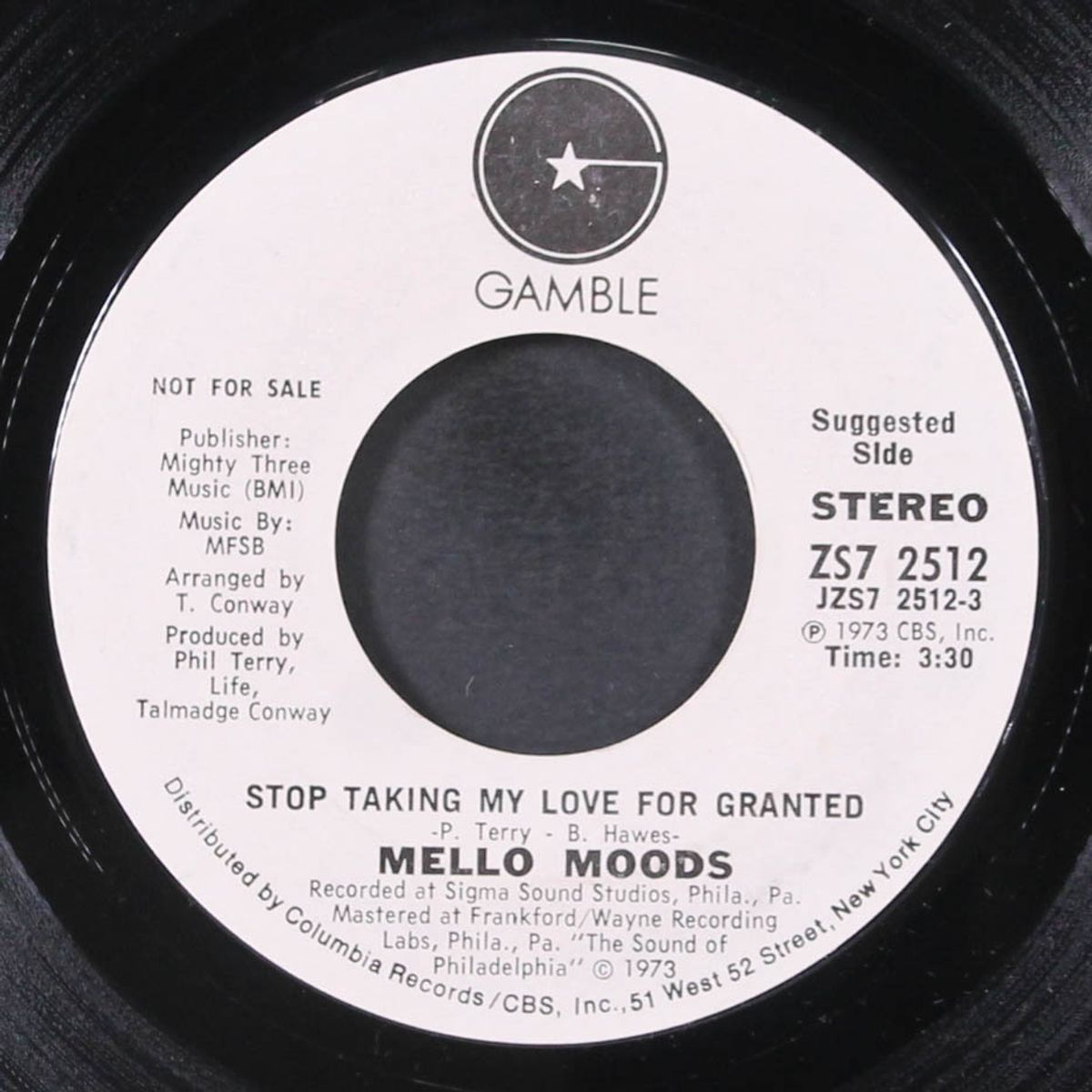 stop taking my love for granted / inspirational pleasure by MELLO MOODS