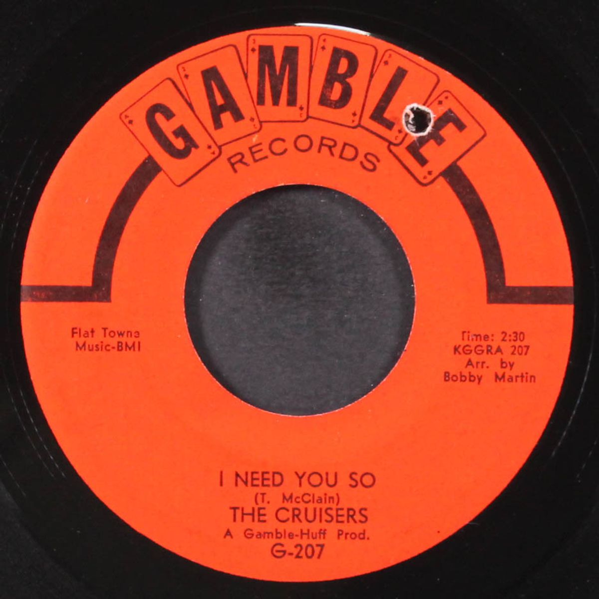 take a chance / i need you so by CRUISERS