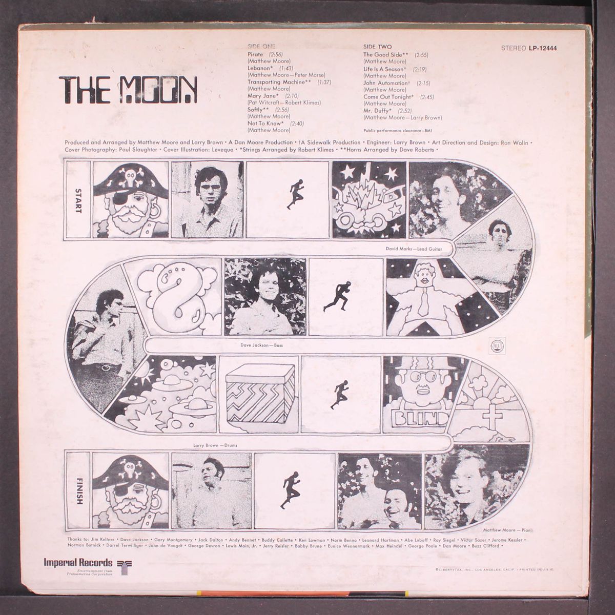 the moon by MOON