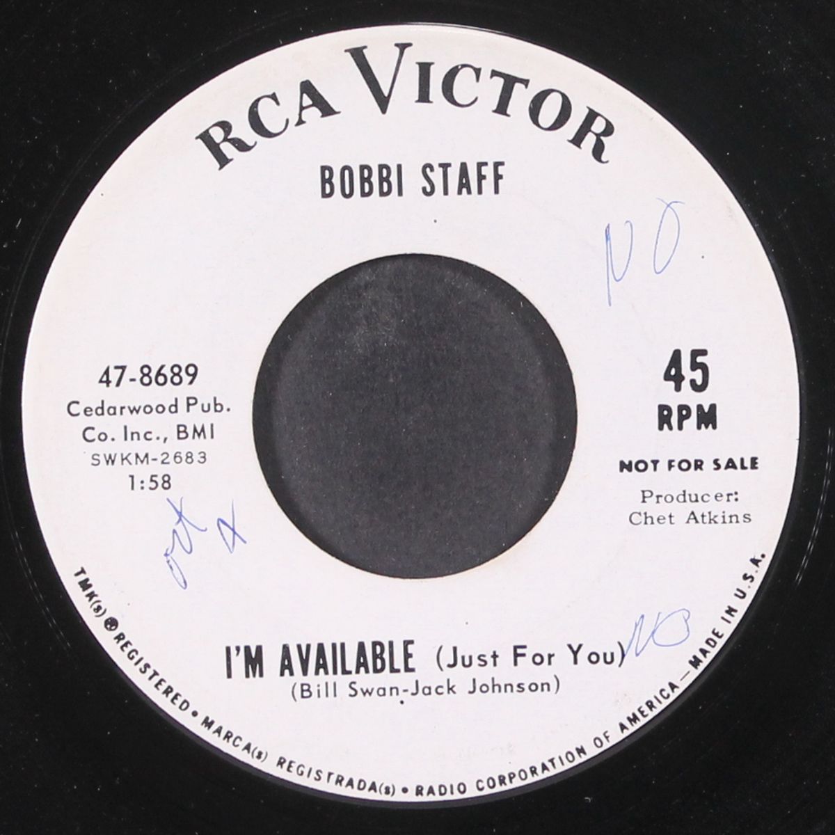 where did the summer go by BOBBI STAFF