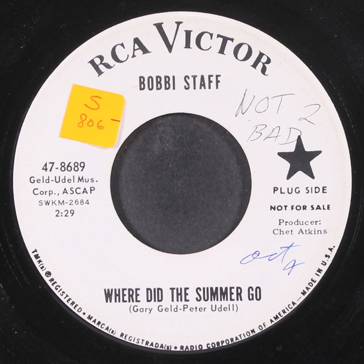 where did the summer go by BOBBI STAFF