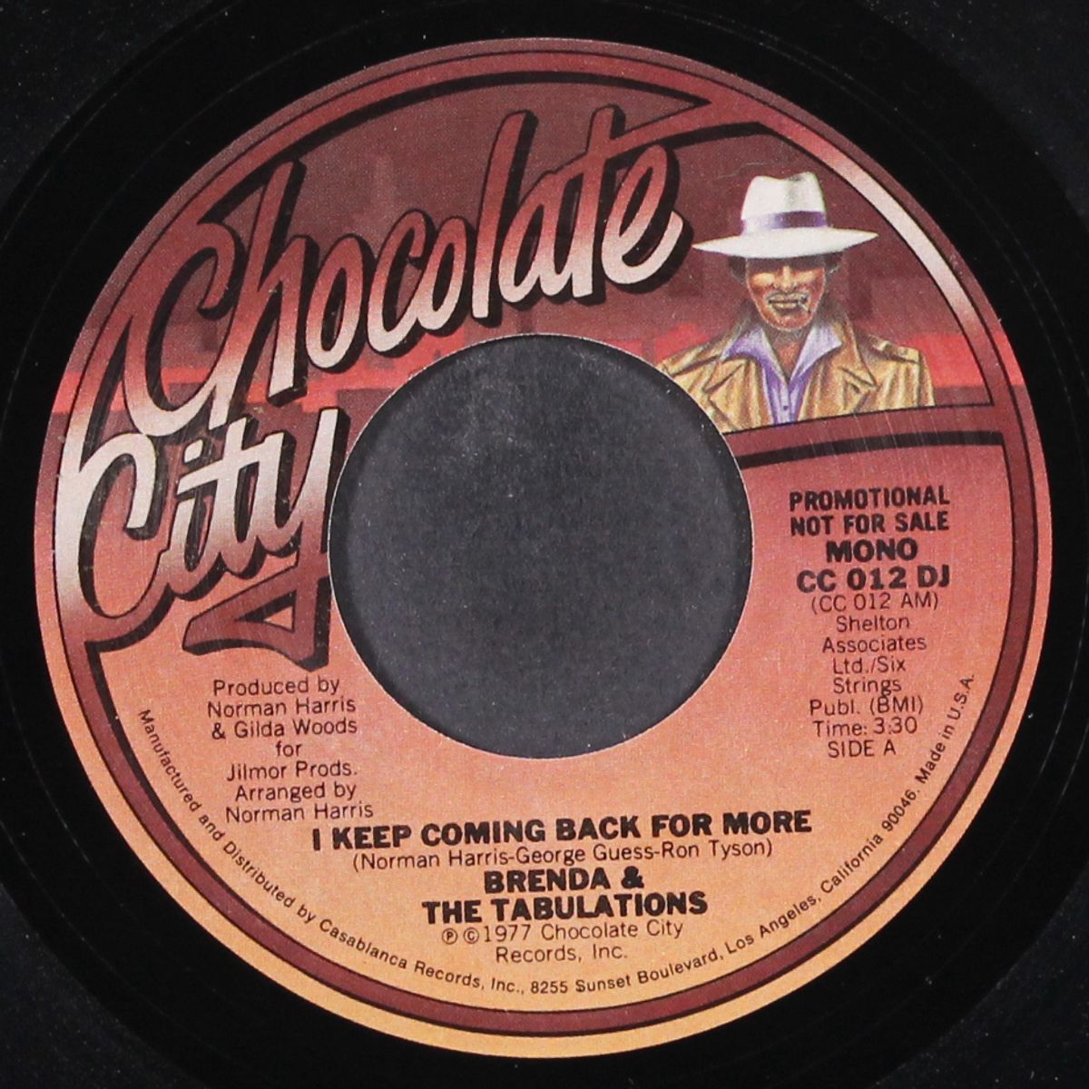 i keep coming back for more / mono by BRENDA & TABULATIONS