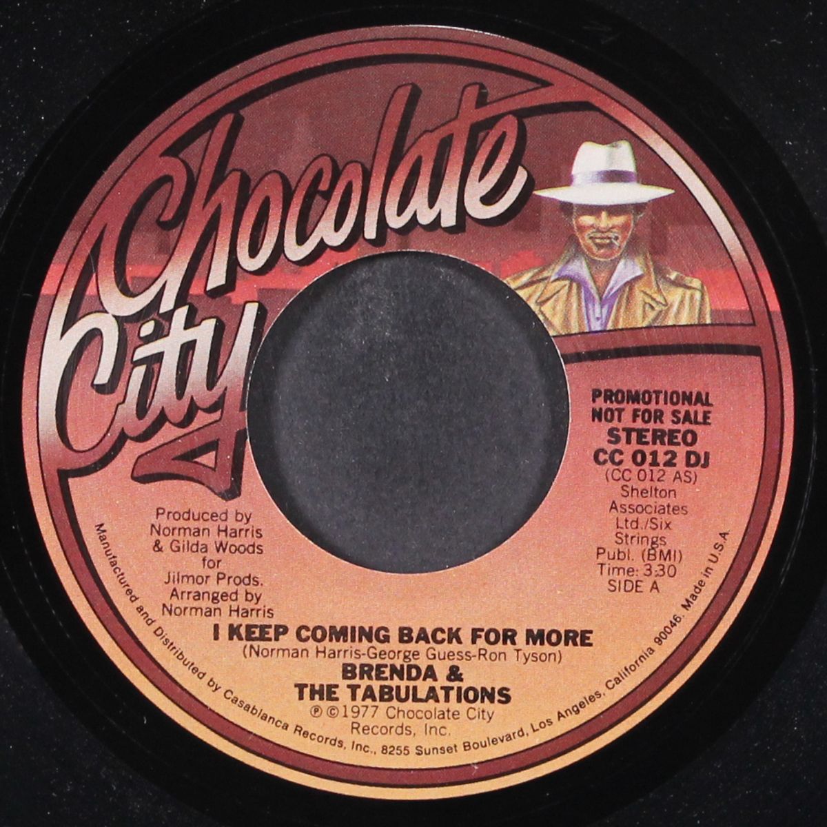 i keep coming back for more / mono by BRENDA & TABULATIONS