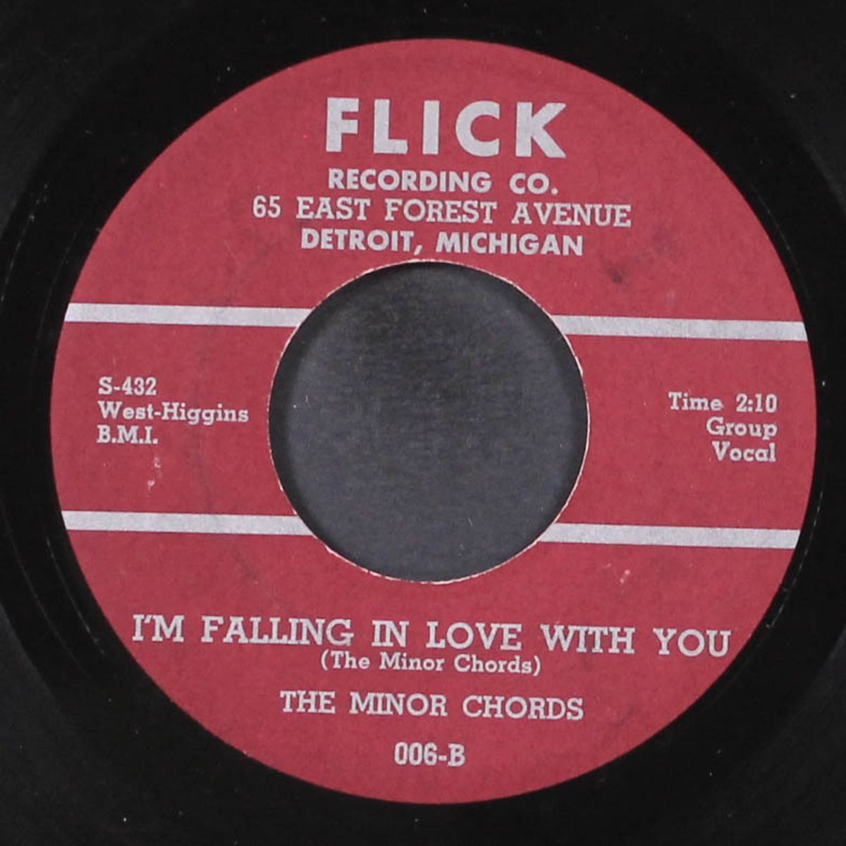 don't let me down / i'm falling in love with you by MINOR CHORDS
