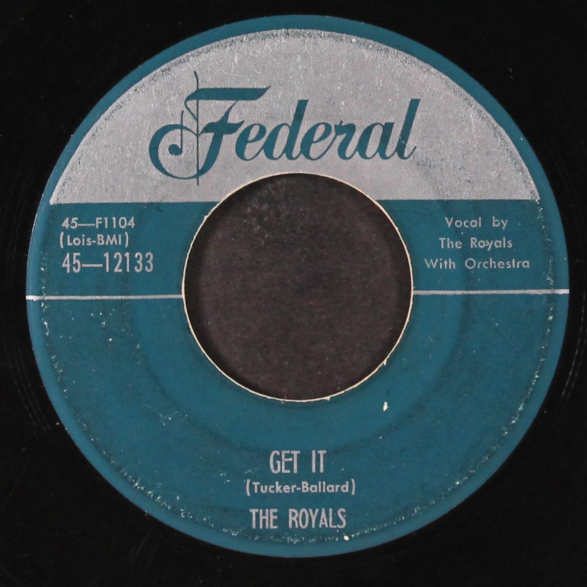 no it ain't / get it by ROYALS