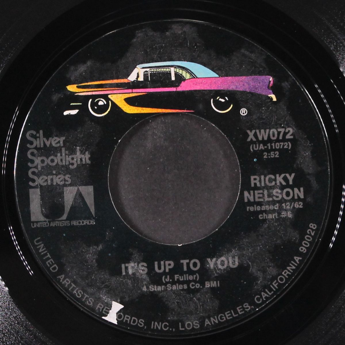 lonesome town / it's up to you by RICKY NELSON