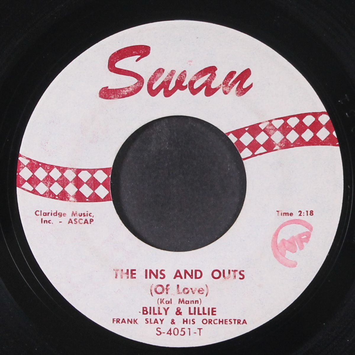 free for all / the ins and outs (of love) by BILLY & LILLIE