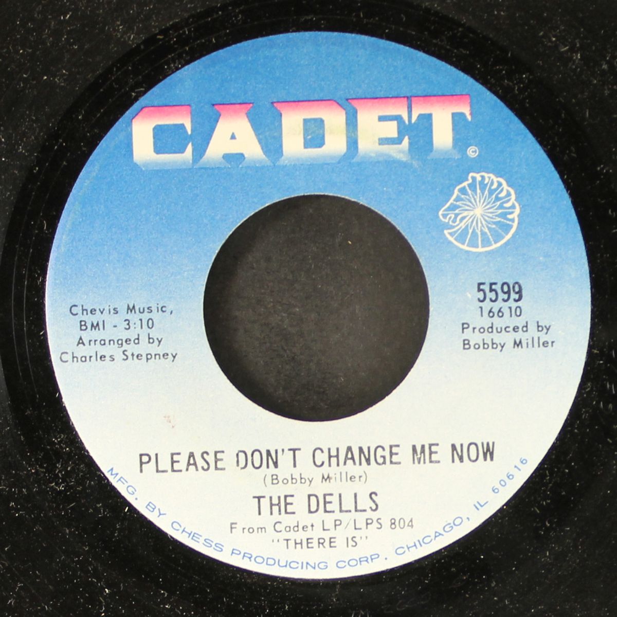 wear it on our face / please don't change me now by DELLS