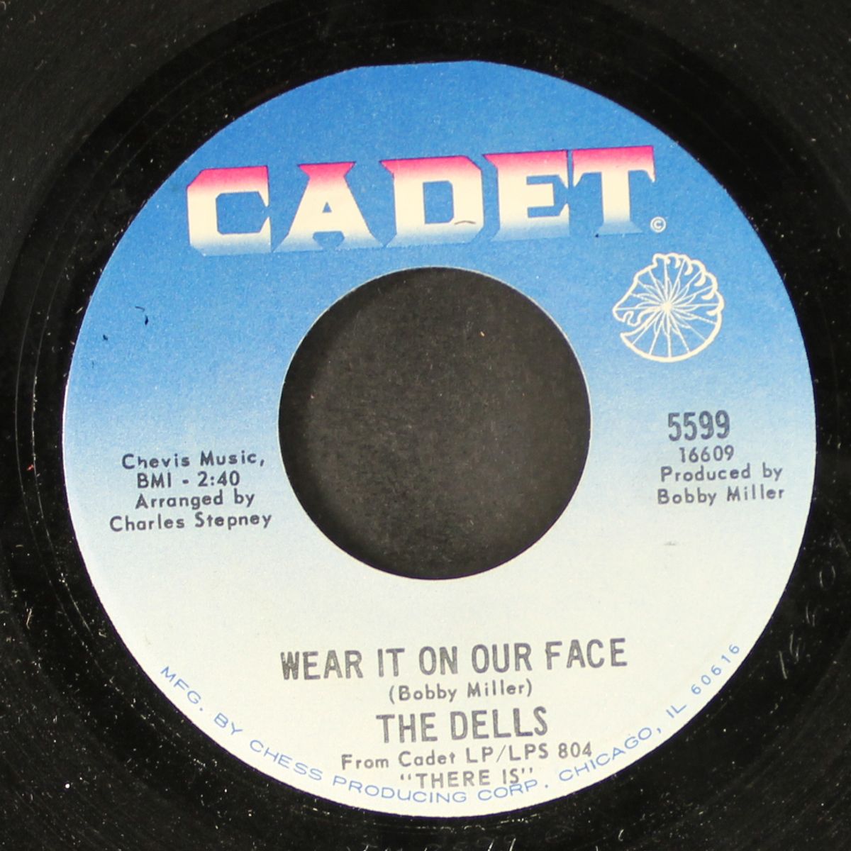 wear it on our face / please don't change me now by DELLS