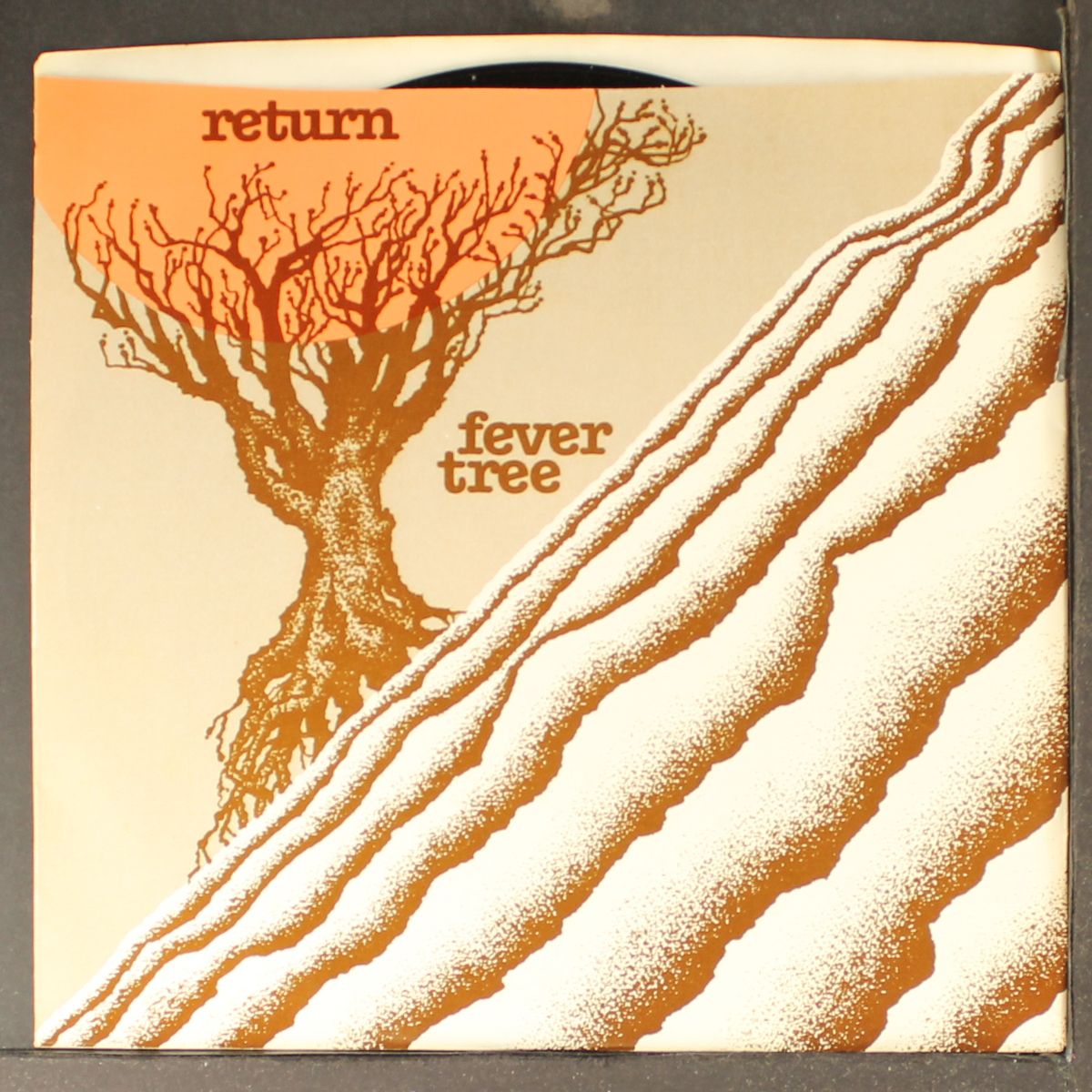 return by FEVER TREE