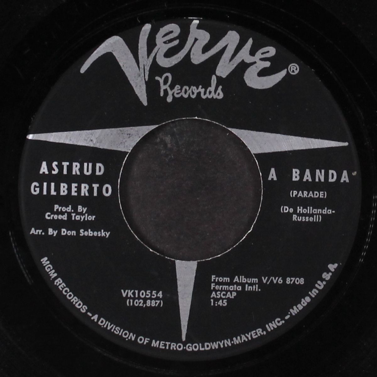 you didn't have to be so nice / a banda by ASTRUD GILBERTO