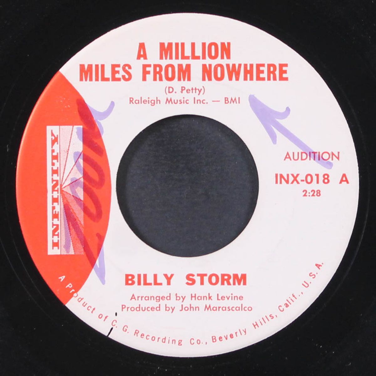 a million miles from nowhere / since i fell for you by BILLY STORM