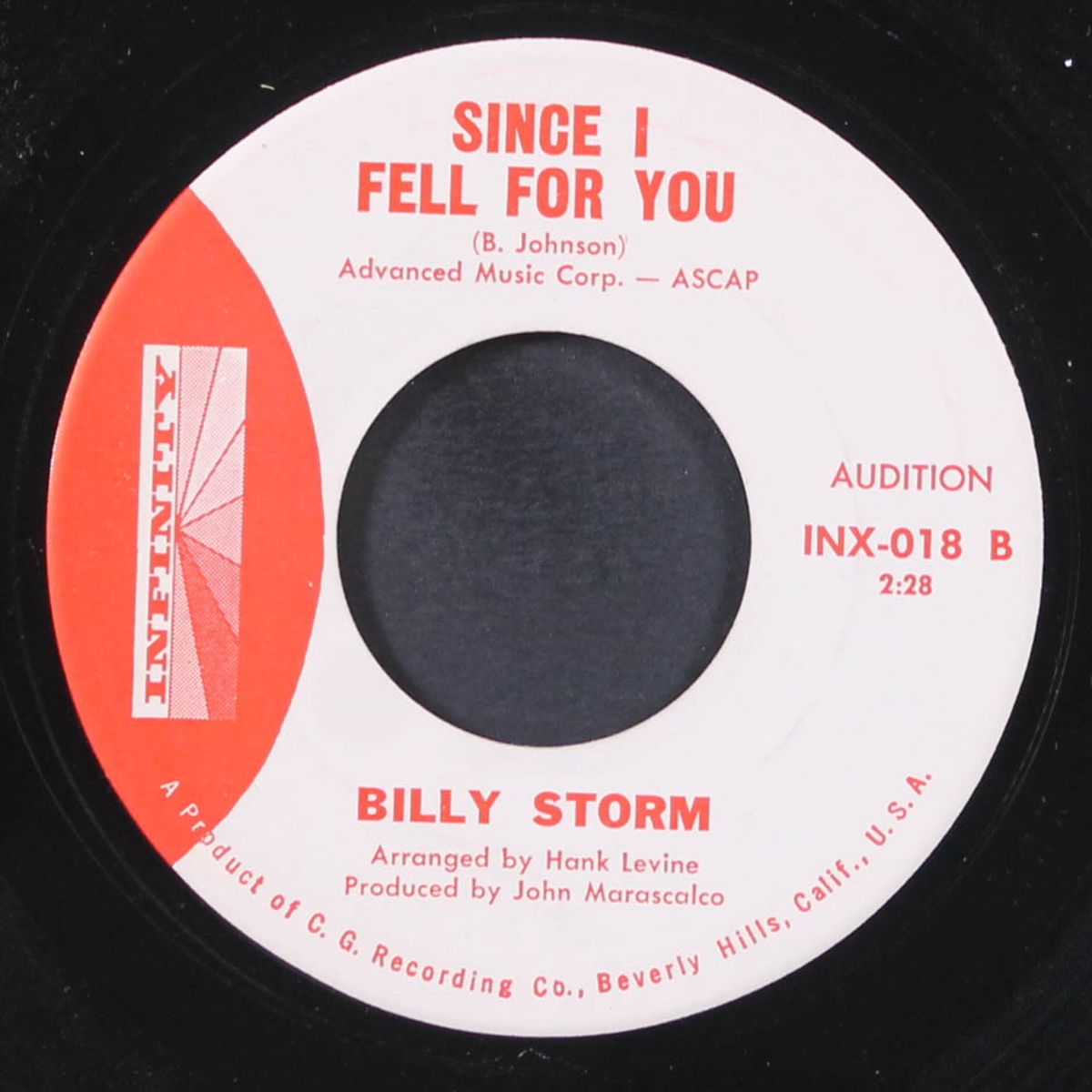 a million miles from nowhere / since i fell for you by BILLY STORM