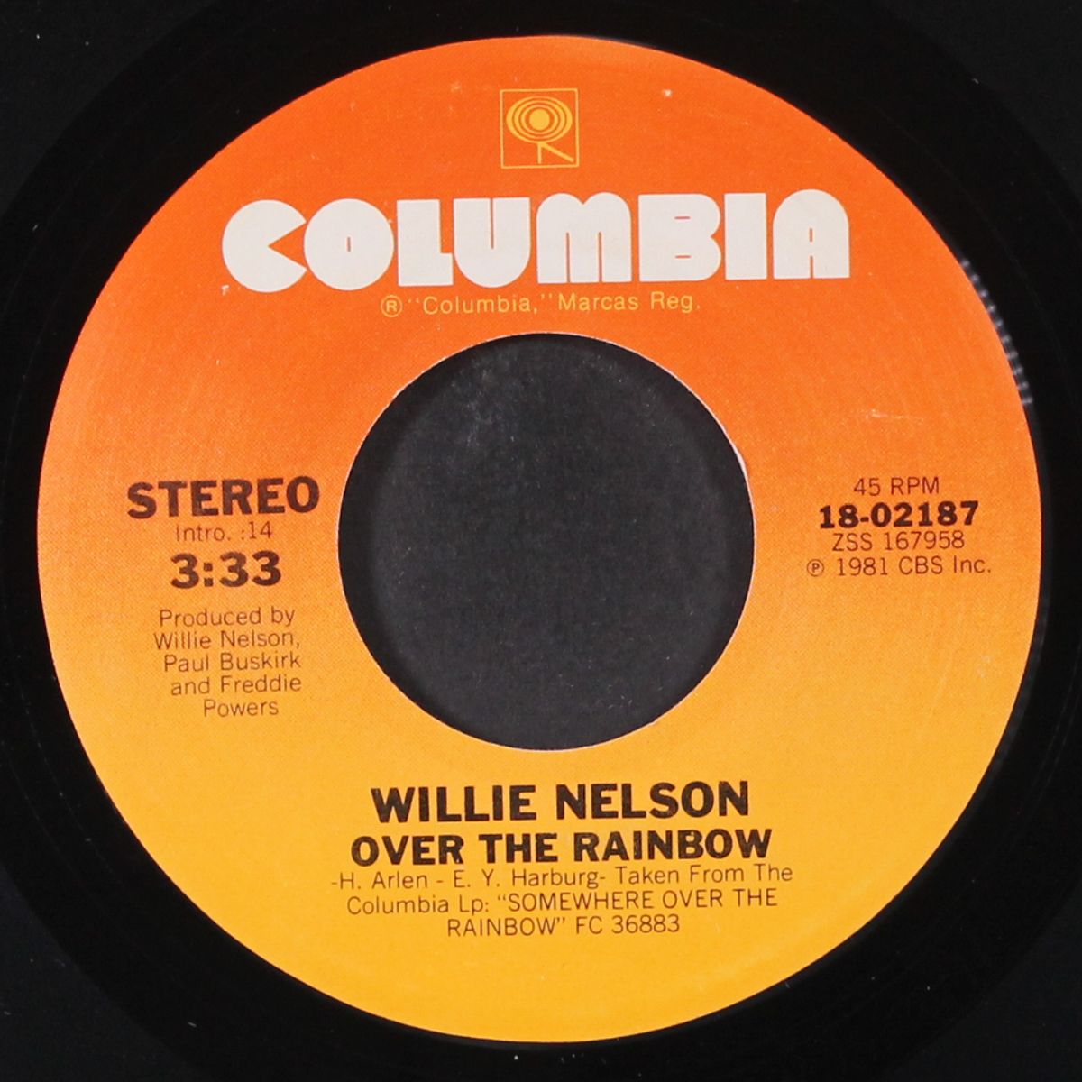 i'm gonna sit right down & write myself a letter by WILLIE NELSON