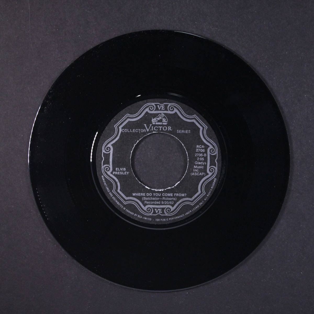 return to sender by ELVIS PRESLEY
