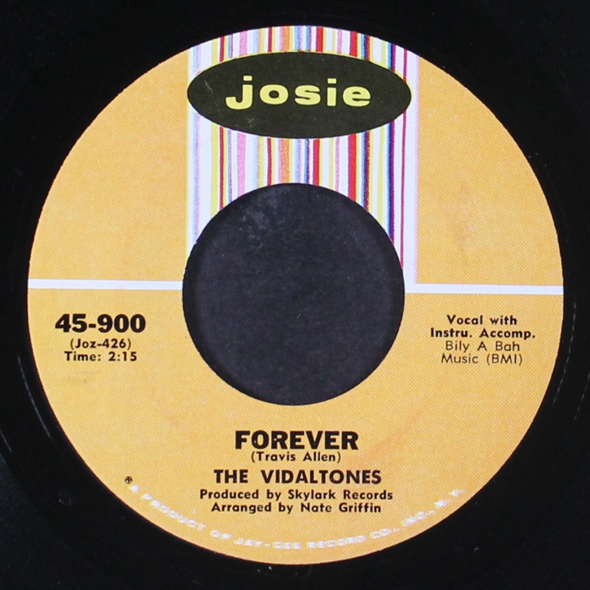 forever / someone to love by VIDALTONES