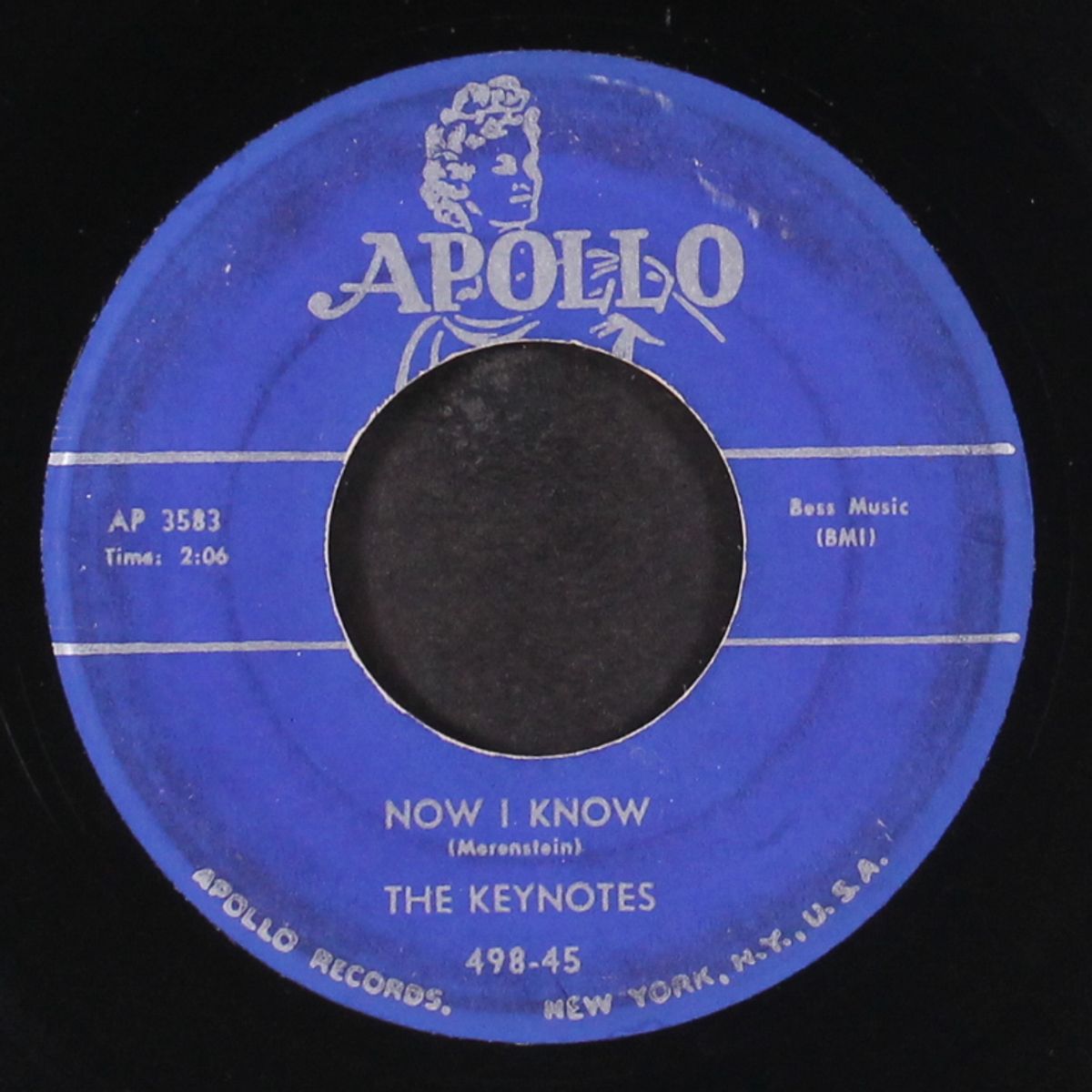 zup, zup / now i know by KEYNOTES