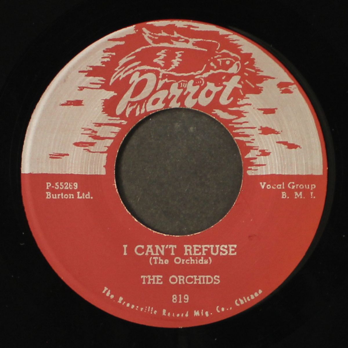 you said you loved me / i can't refuse by ORCHIDS