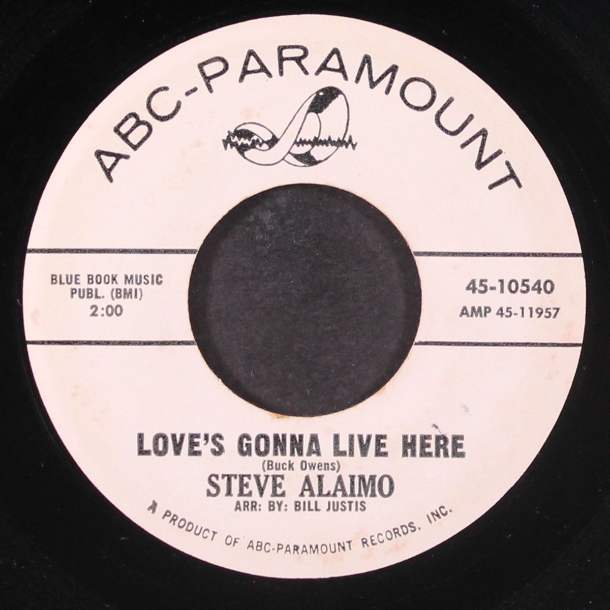 love's gonna live here by STEVE ALAIMO