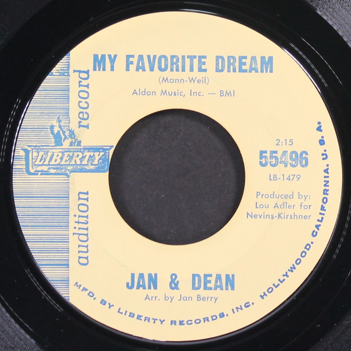 who put the bomp by JAN & DEAN