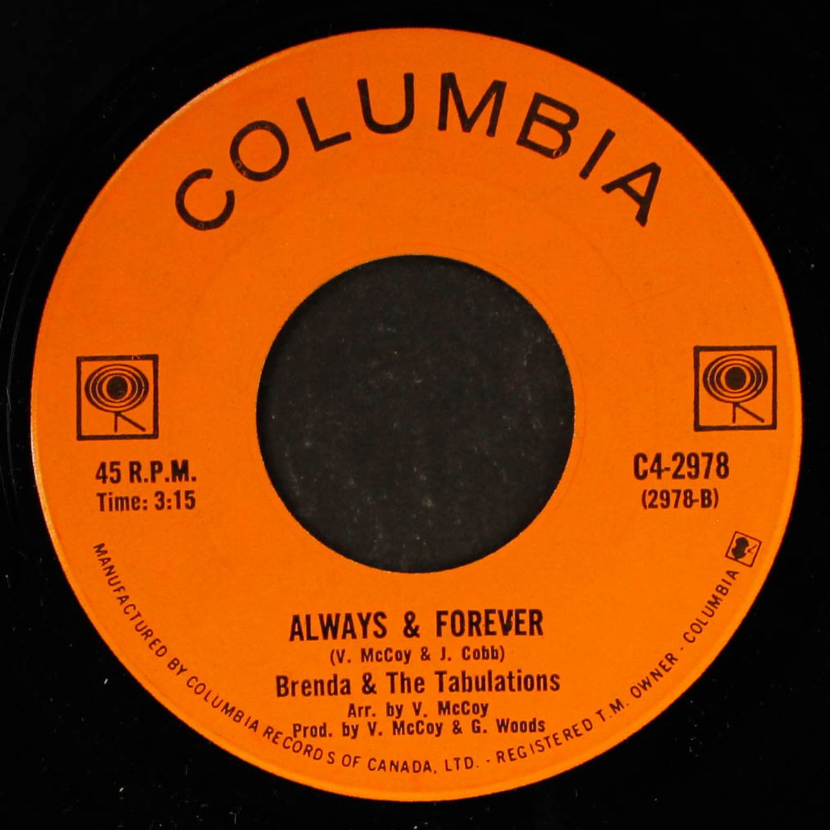 always & forever / right on the tip of my tongue by BRENDA & TABULATIONS