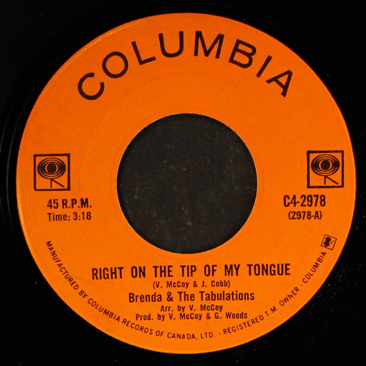 always & forever / right on the tip of my tongue by BRENDA & TABULATIONS