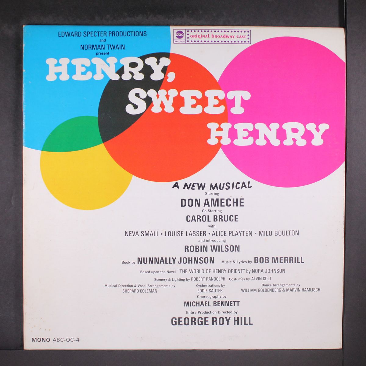 henry, sweet henry by SOUNDTRACK