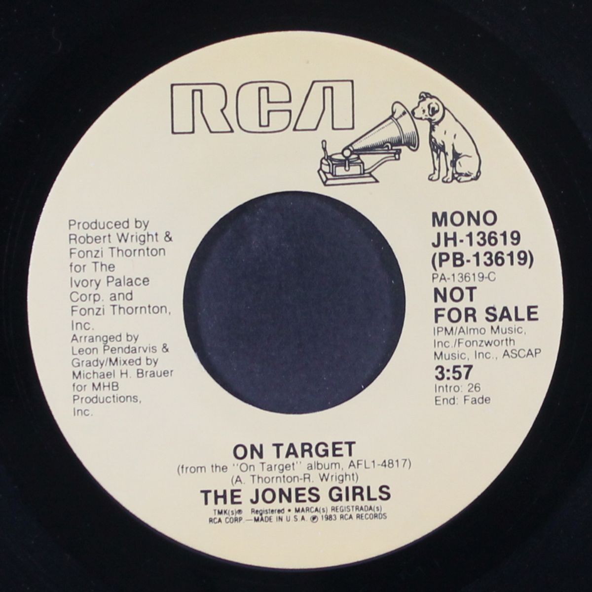 on target by JONES GIRLS