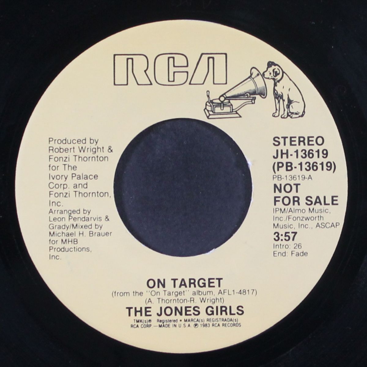 on target by JONES GIRLS