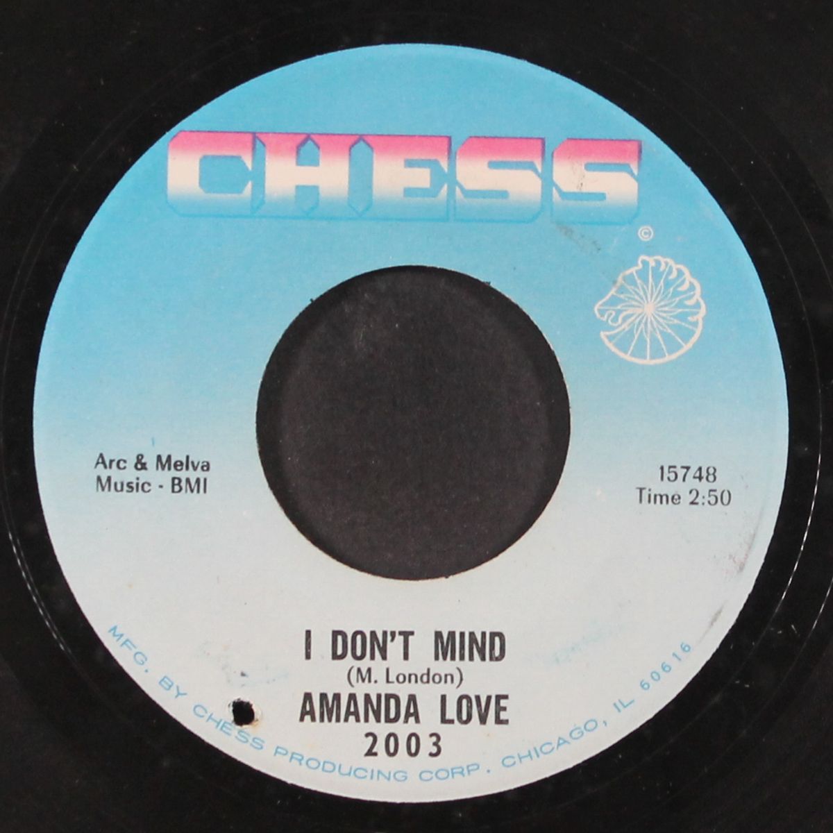you keep calling me by her name / i don't mind by AMANDA LOVE