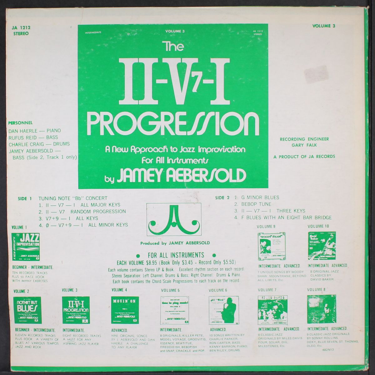 the ii-v7-i progression by JAMEY AEBERSOLD