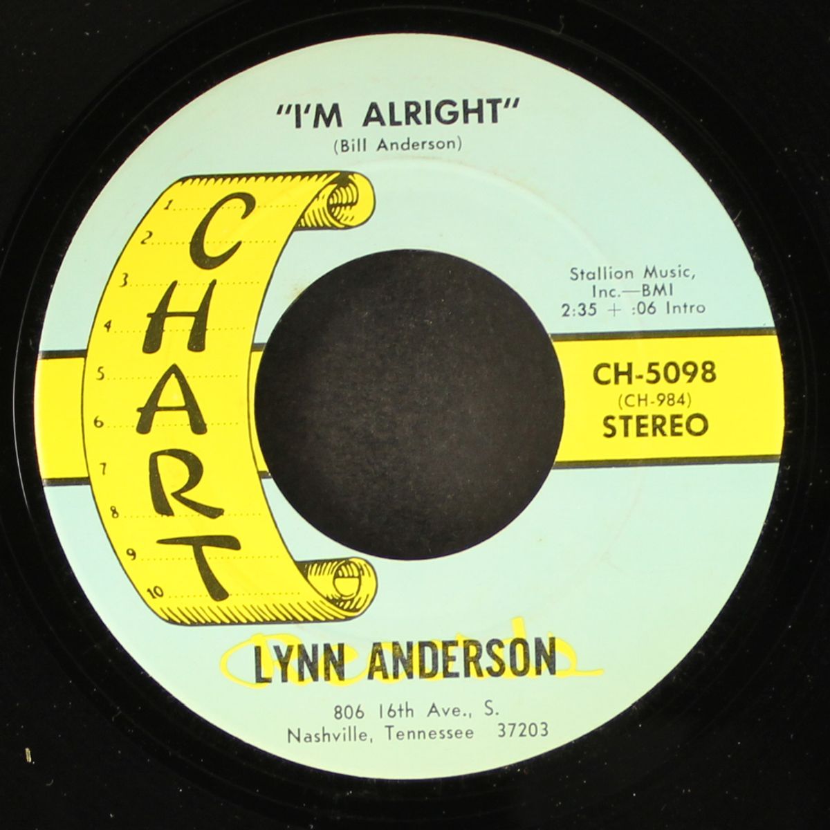 pick of the week / i'm alright by LYNN ANDERSON