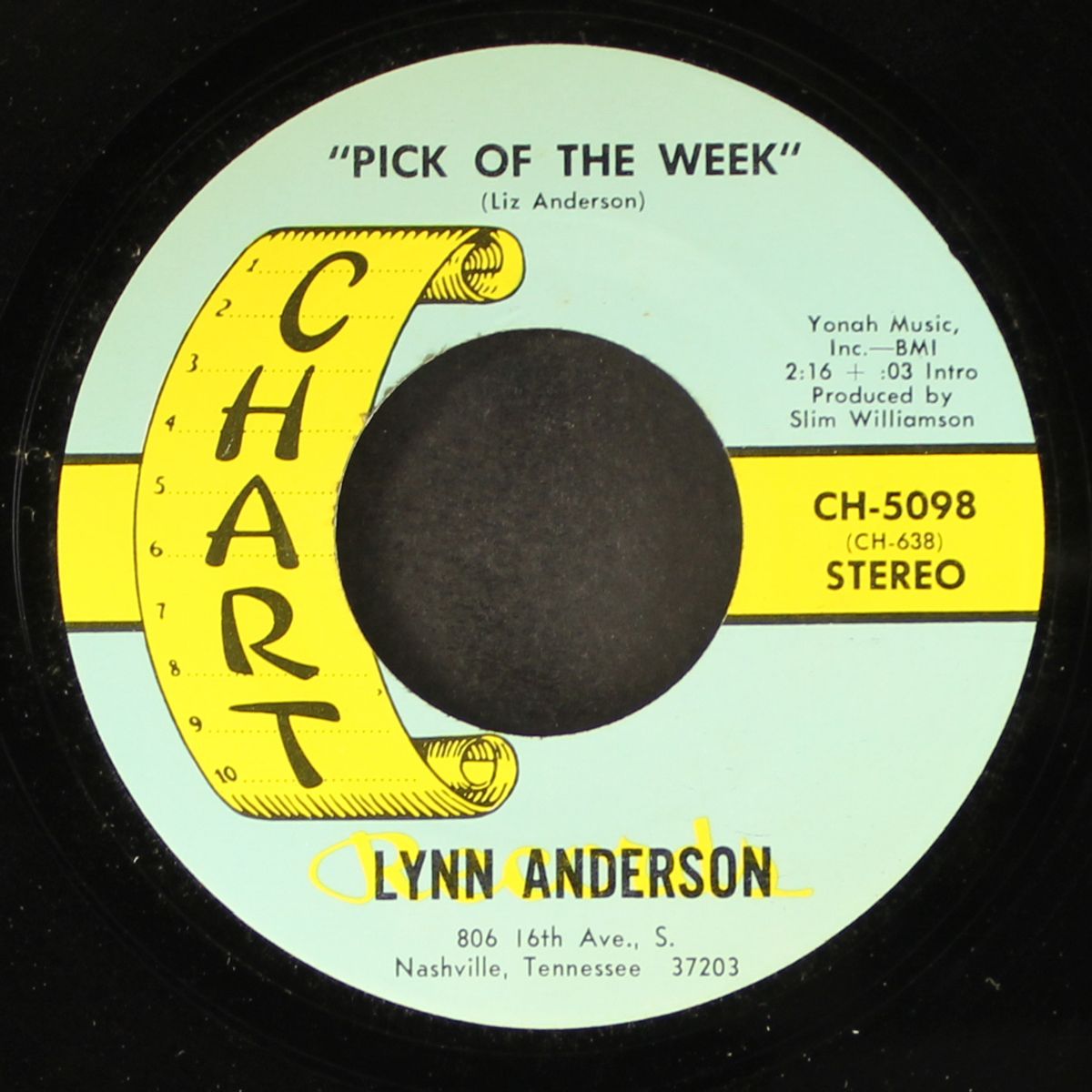 pick of the week / i'm alright by LYNN ANDERSON