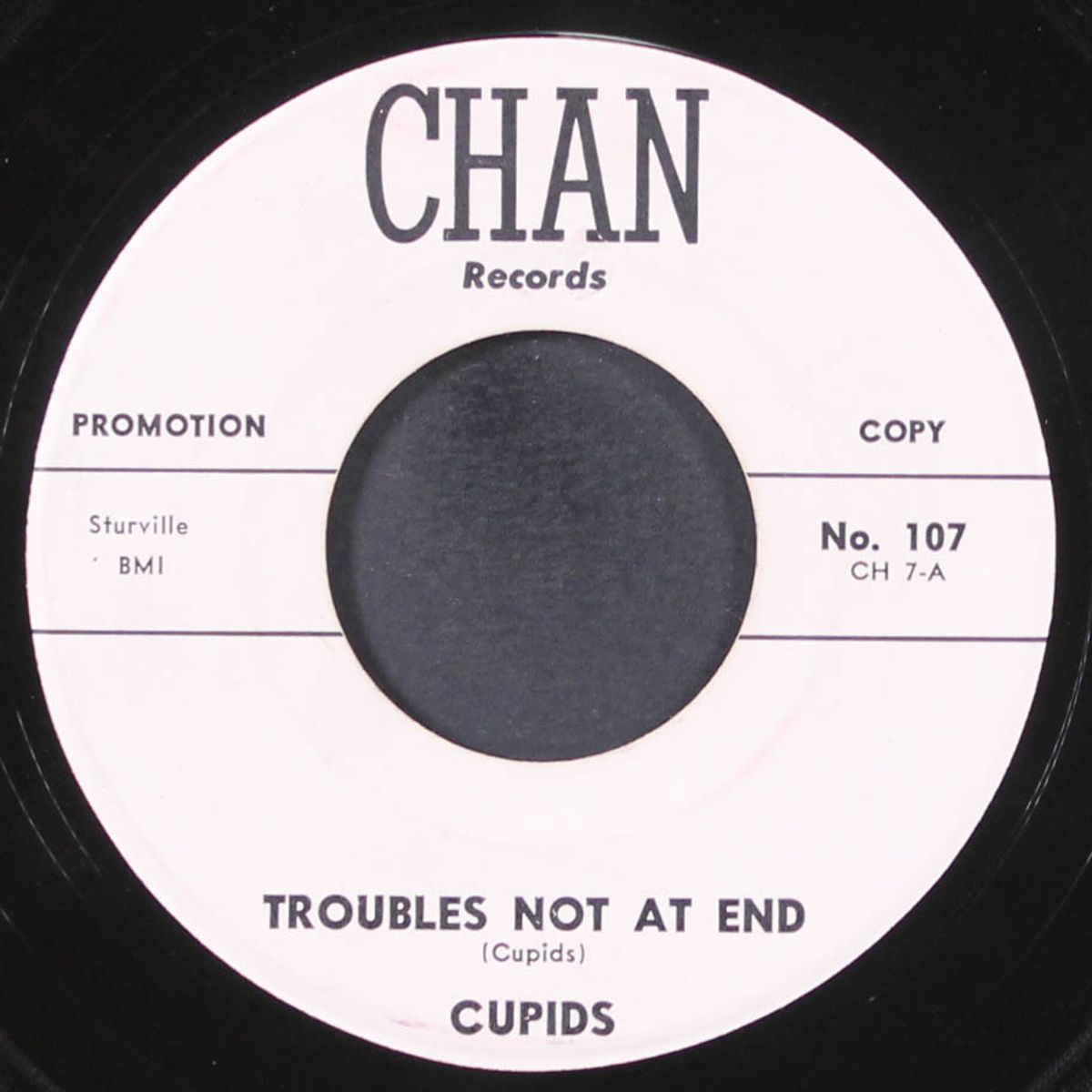 troubles not at end / i don't know by CUPIDS