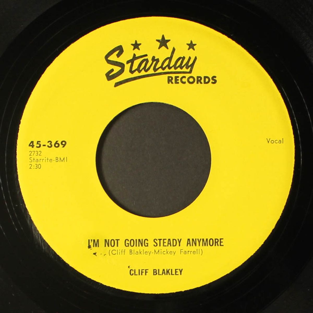 get off my toe / i'm not going steady anymore by CLIFF BLAKLEY