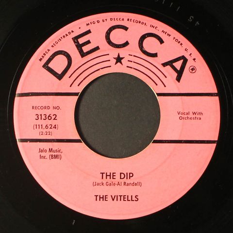 VITELLS
