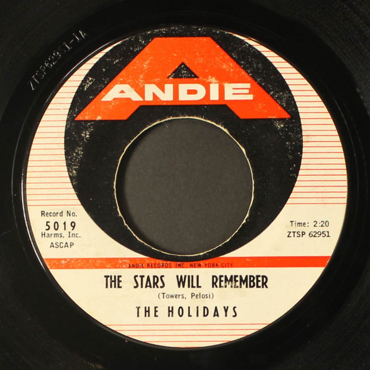 the stars will remember / who knows? who cares? by HOLIDAYS