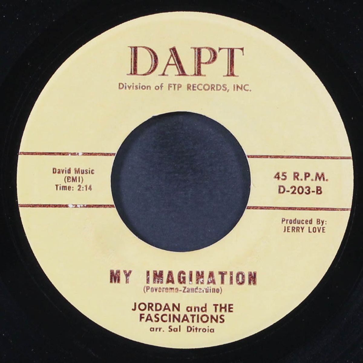 i'll be forever loving you / my imagination by JORDAN & FASCINATIONS