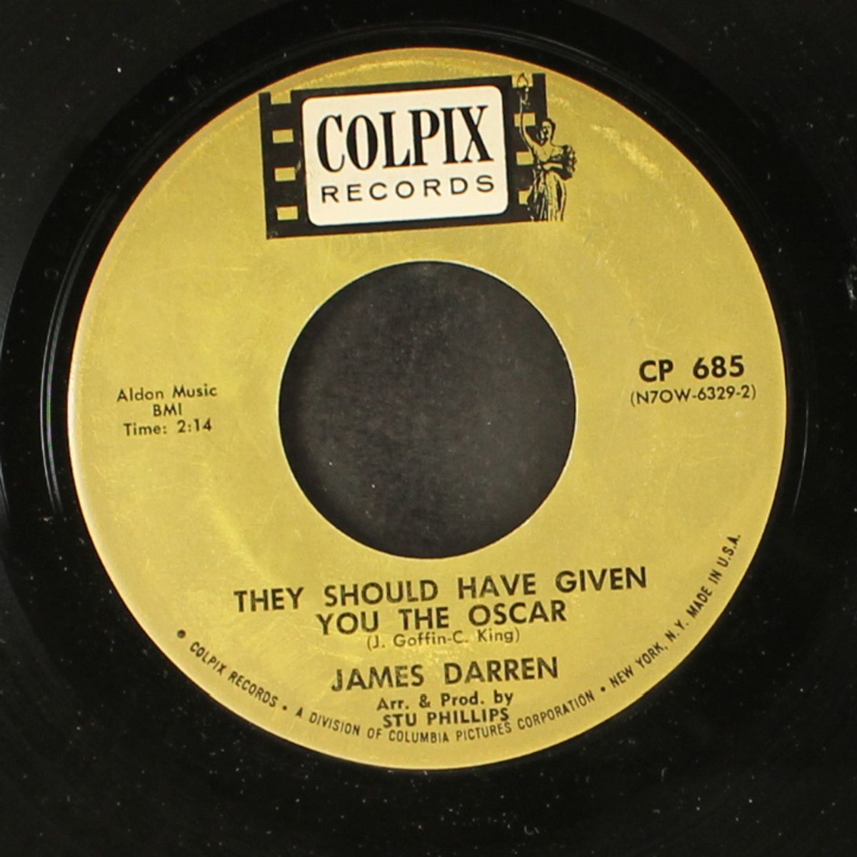 they should have given you the oscar by JAMES DARREN