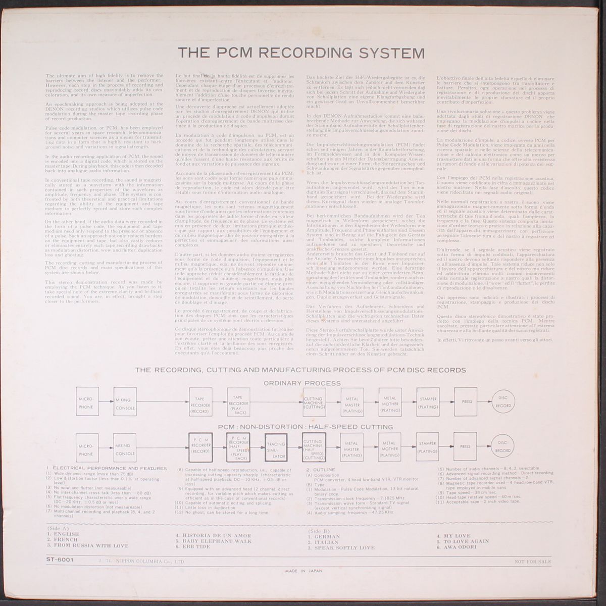 pcm recording demonstration record by VARIOUS