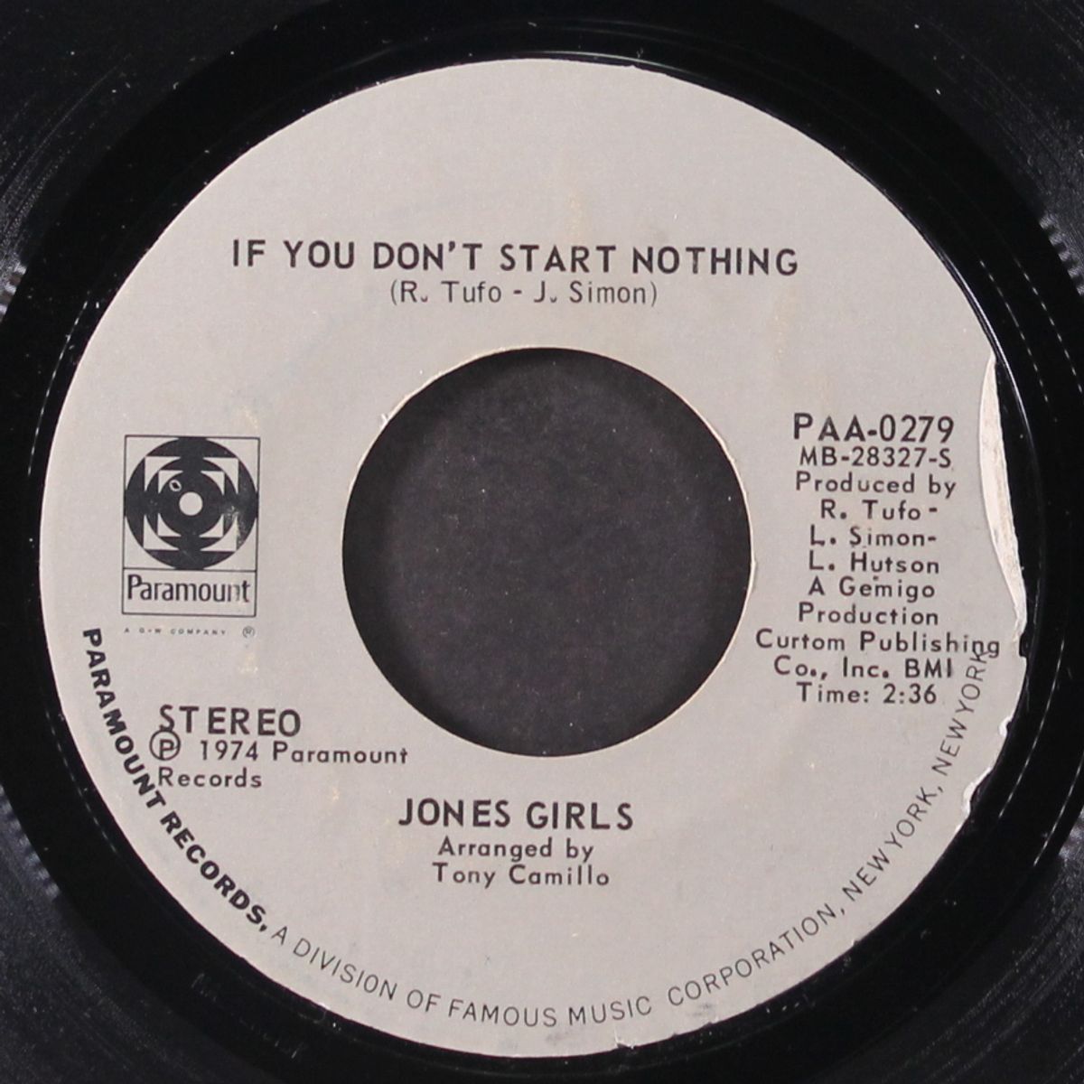 if you don't love me no more by JONES GIRLS