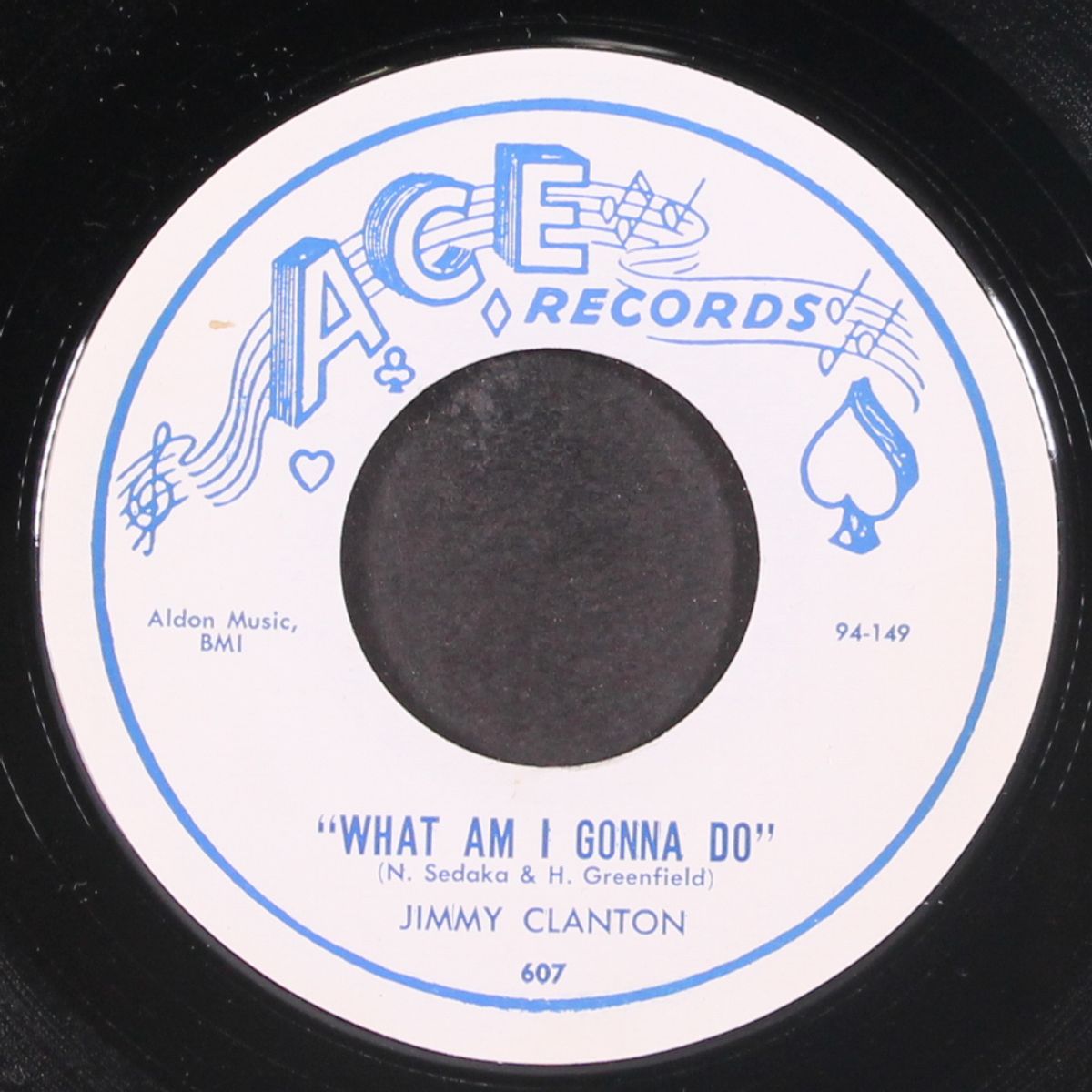 what am i gonna do by JIMMY CLANTON