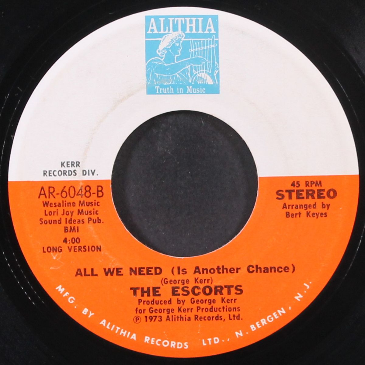 all we need / long by ESCORTS