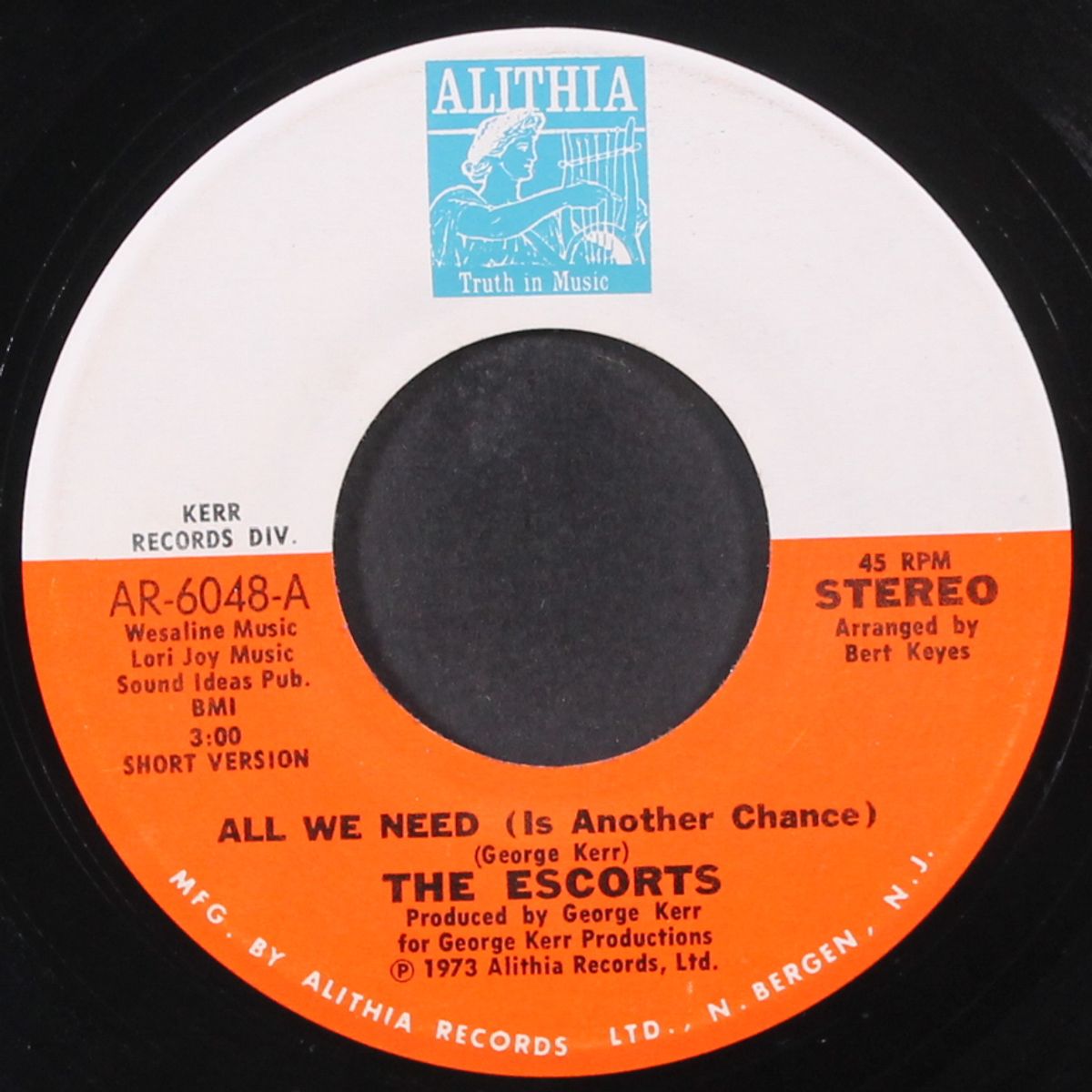all we need / long by ESCORTS