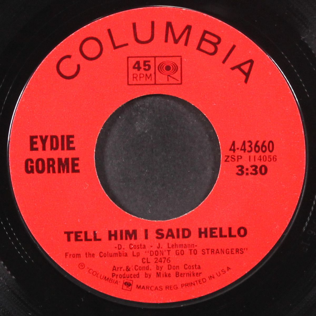 tell him i said hello by EYDIE GORME