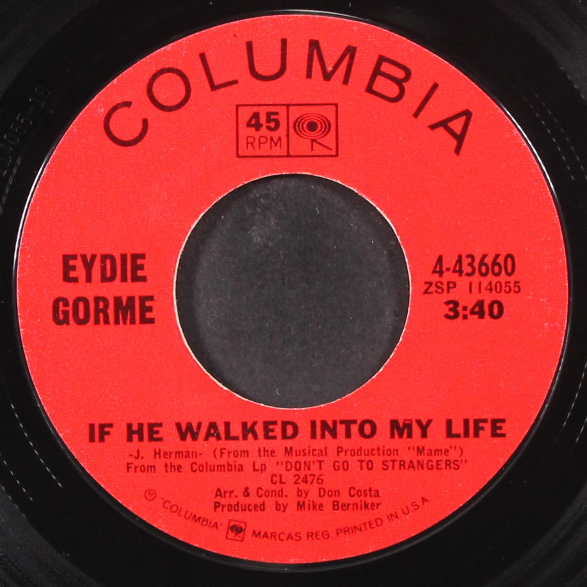 tell him i said hello by EYDIE GORME