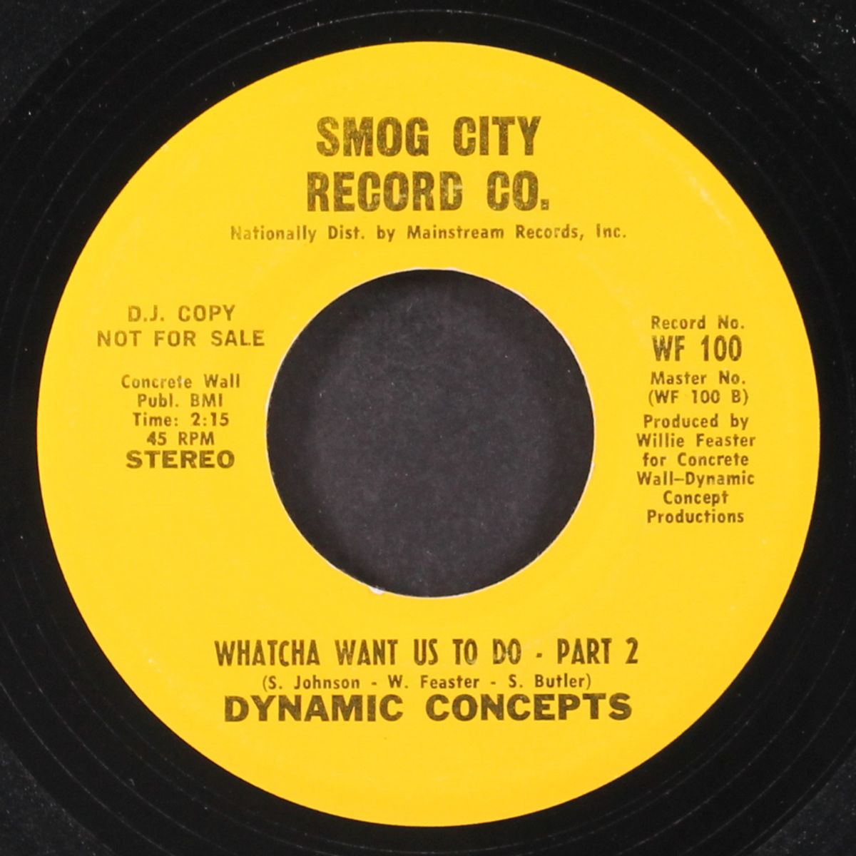 whatcha want us to do / part 2 by DYNAMIC CONCEPTS