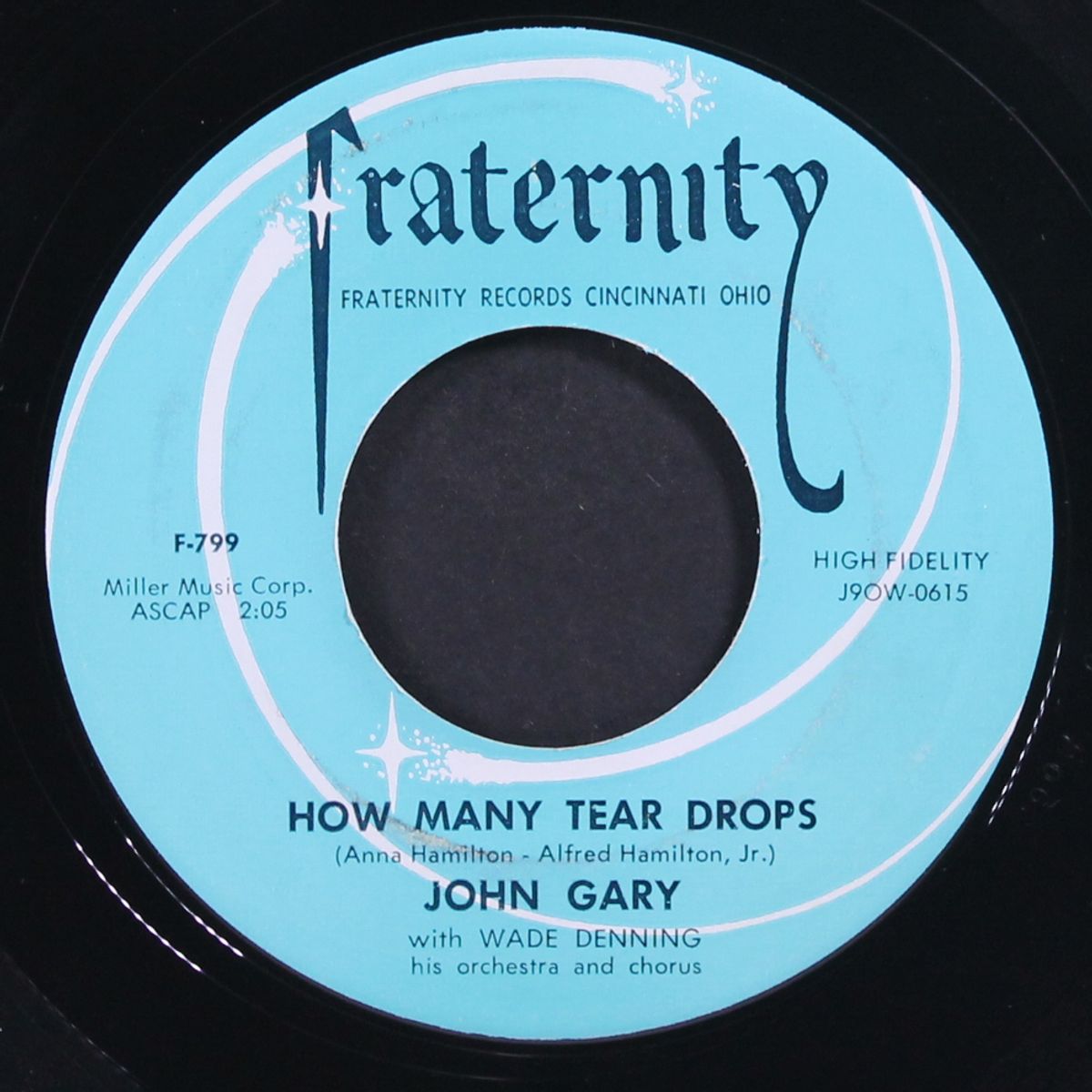 how many tear drops / little people by JOHN GARY